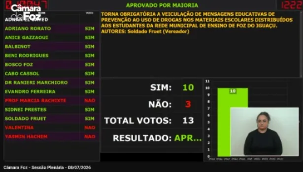 Vereadoras e professoras votam contra projeto educativo sobre drogas nas escolas de Foz